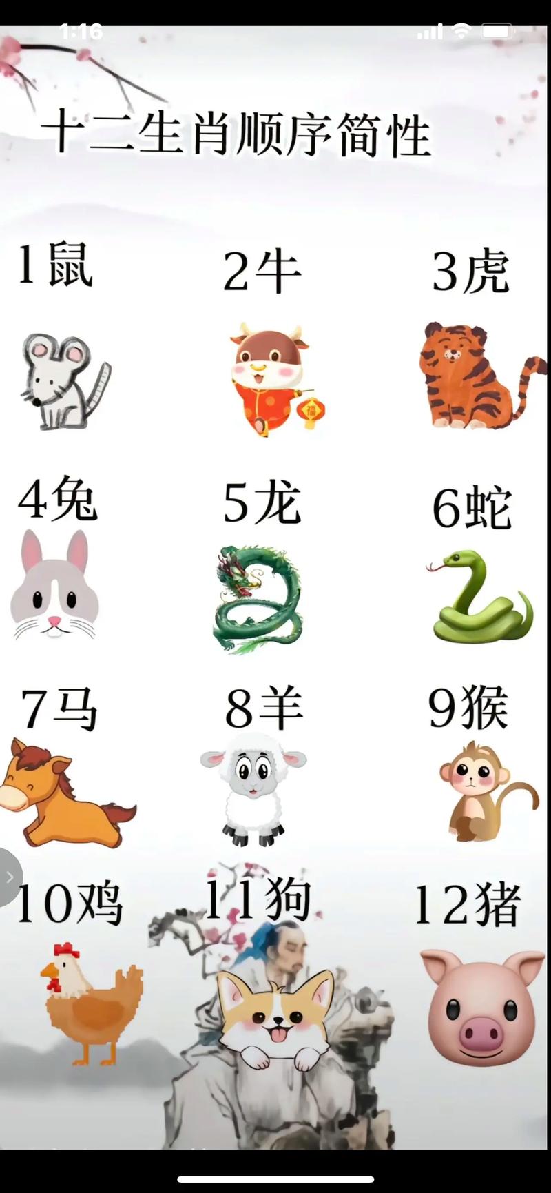 今期生肖看四方是什么生肖，今期生肖看四方是什么生肖?