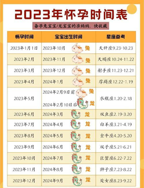 什么生肖的宝宝好最有福气，什么生肖的宝宝好最有福气呢