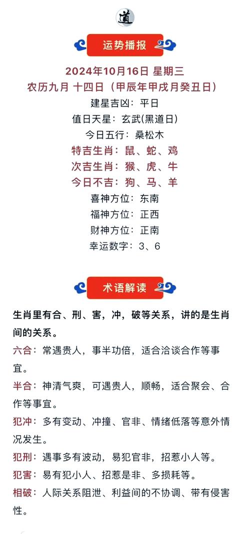 关于“有好运气，又要顺攤。滋油淡定易过开”代表什么生肖的信息