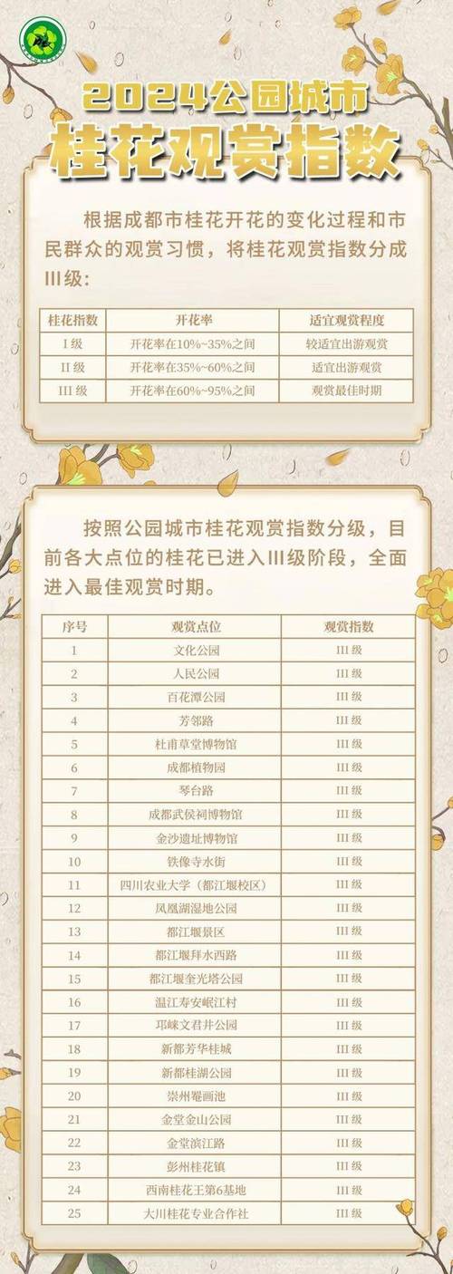 什么生肖戴红花嫦娥赏桂花，英威腾恢复出厂设置怎么设置