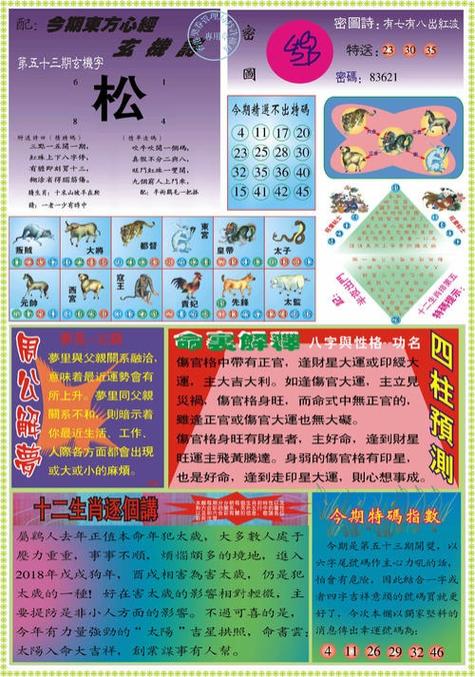 关于东方心经今期必中图片2019的信息