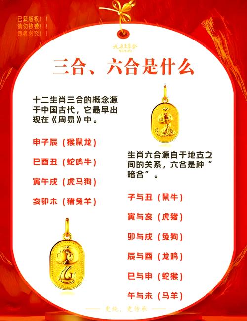 今期生肖无公理是哪几肖呢图片，今期生肖无狗猴,兔鸡蛇羊中大奖