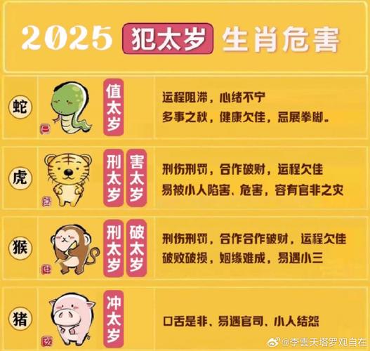 “天地中间一日行”代表什么生肖的简单介绍