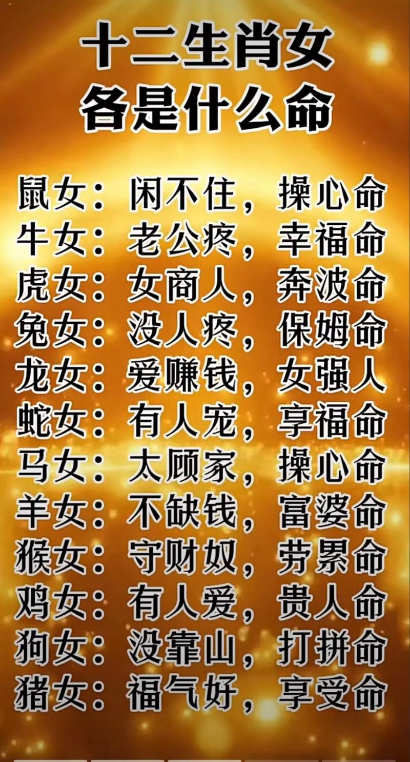 详细阅读:生肖今期头代表什么生肖,今期生肖要分清是什么生肖 生肖今期头代表什么生肖,今期生肖要分清是什么生肖