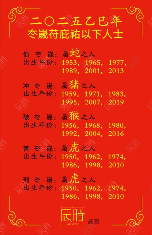 关于“五步成诗吹牛皮，平分秋色定输赢”是什么生肖的信息