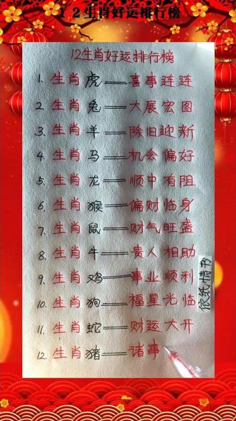 今期生肖出本期是什么生肖，今期生肖出本期是什么生肖呢