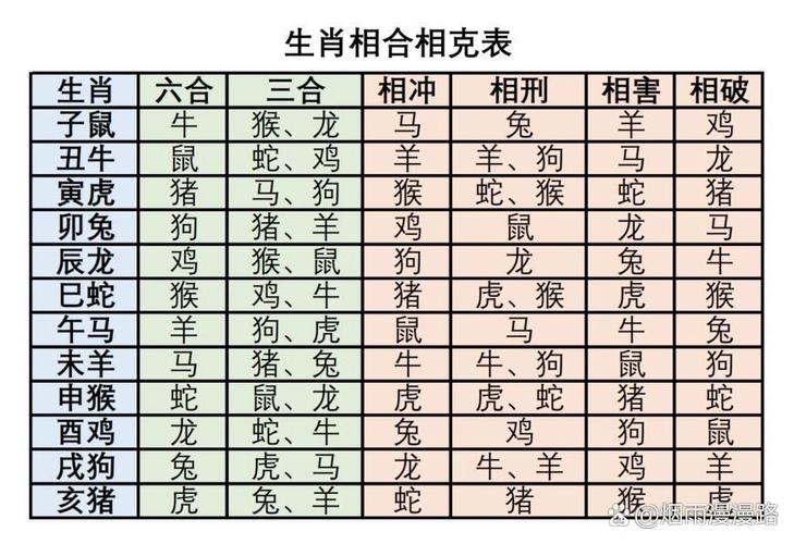 关于“应天顺时”打一动物生肖的信息