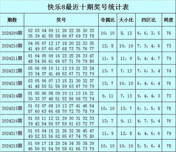 详细阅读:关于期满二八睇今期生肖正确答案的信息 关于期满二八睇今期生肖正确答案的信息