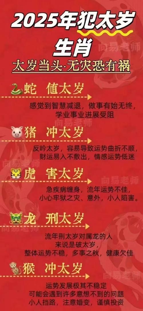 明打一生肖最佳答案，皇后狗前说分明打一生肖最佳答案