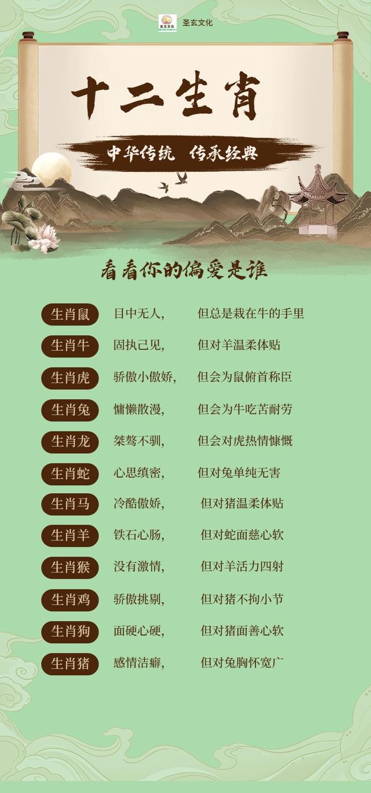 关于“奔逸绝尘”打一动物生肖的信息