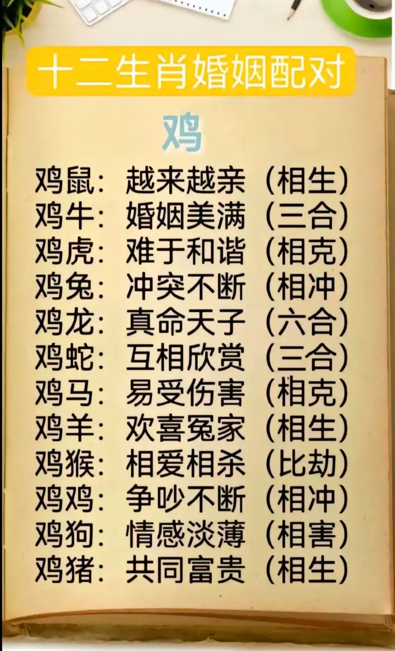 什么生肖手段了还能长出来的简单介绍