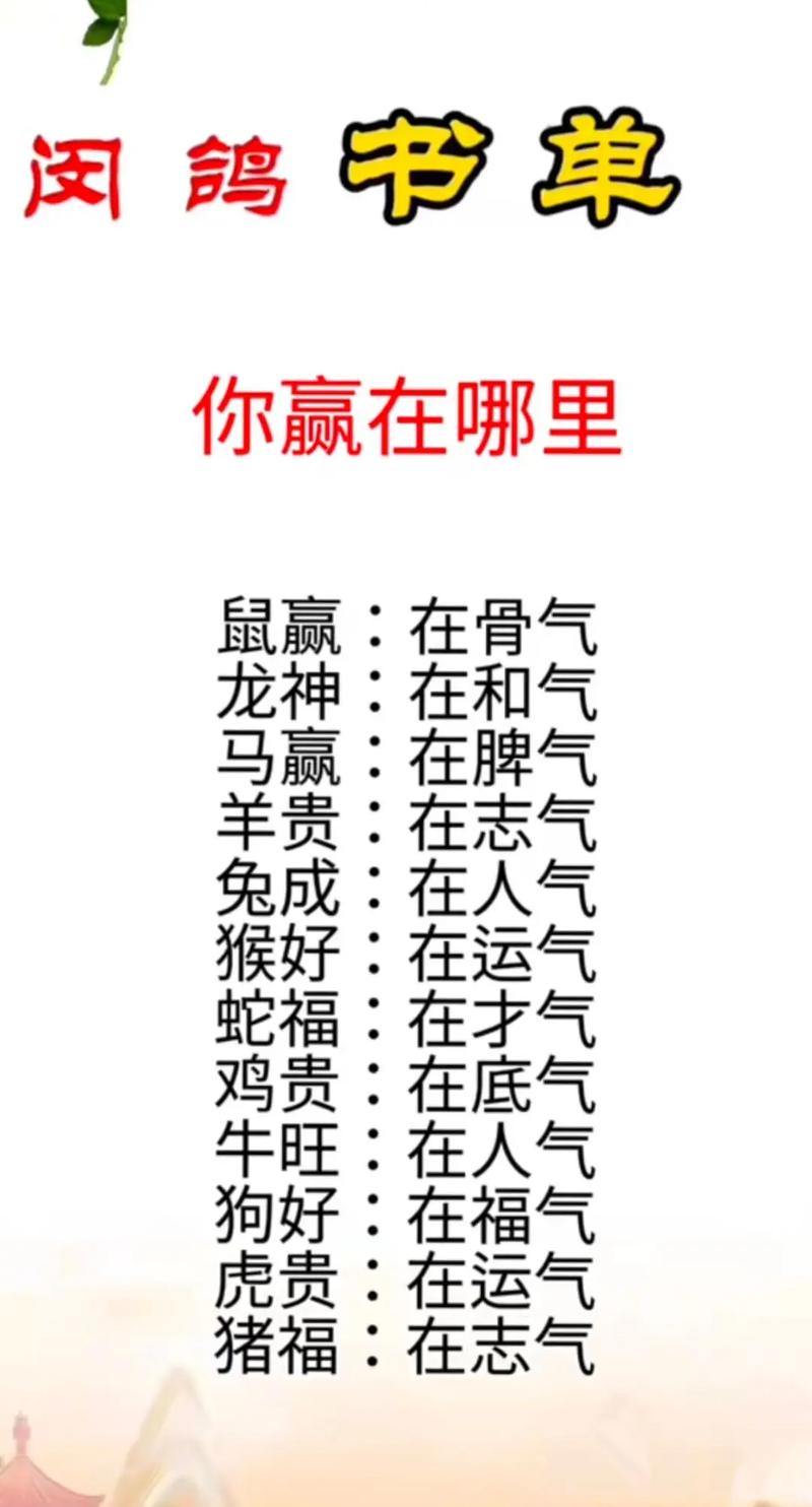 急打一生肖最佳答案，急打一成语是什么成语