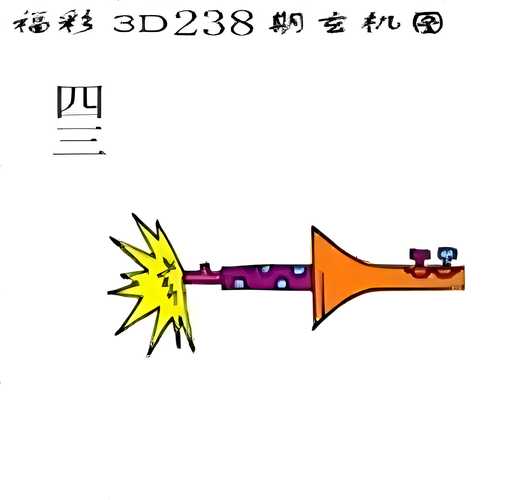 今期玄机三八点解准确一肖，三三今期是玄机十七十八正当时