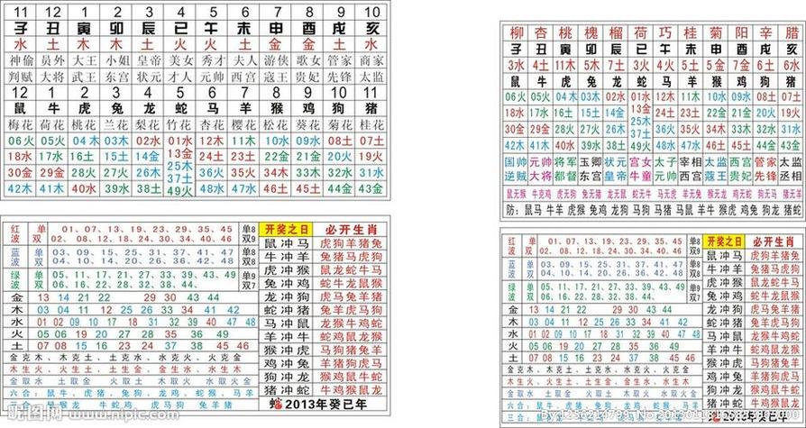軌打一生肖，轨是什么生肖最准确答案