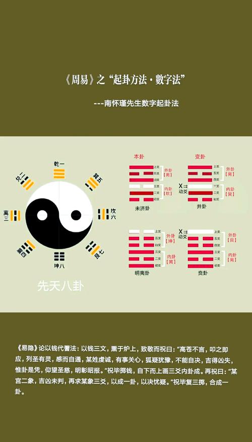 数字玄机学，数字玄学怎么算