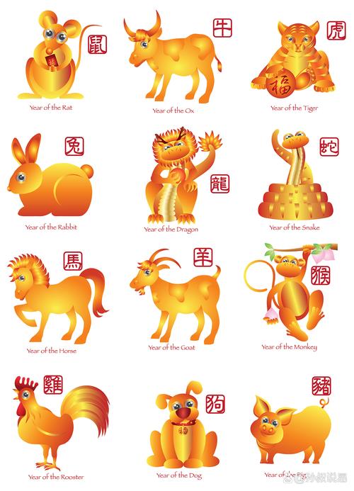 今期生肖二点头指一肖，今期生肖二点头指一肖同往同来一同走