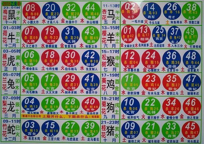 想打一生肖是什么，想字打一数字是什么