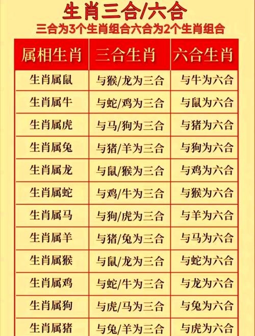 今期生肖要开龙指的是谁，今期动物要开龙指什么生肖
