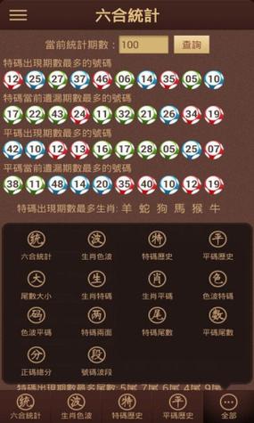 今期生肖找管家代表数字几，今期生肖定管家不是牛来就是马猜一肖