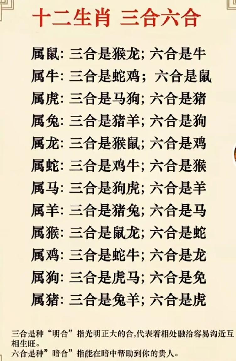 六八分合今期来正确答案，六八分合今期来出过什么生肖
