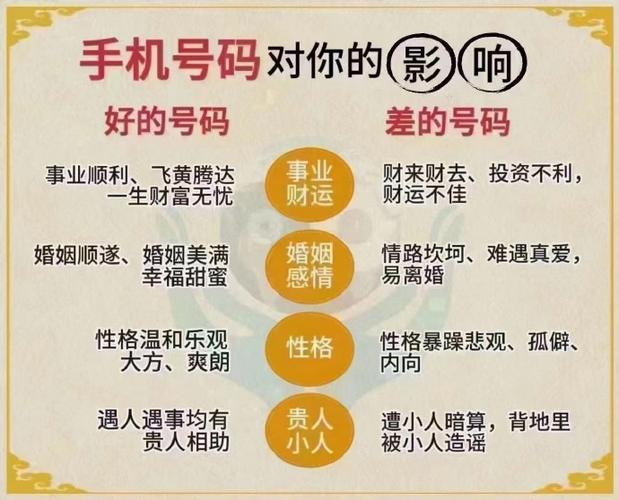 玄机数字怎样看，玄机数是怎样算的