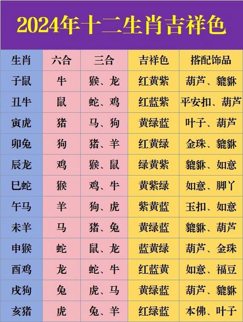 生肖今期双绿码是哪一个生肖，生肖今期双绿码是哪一个生肖呢