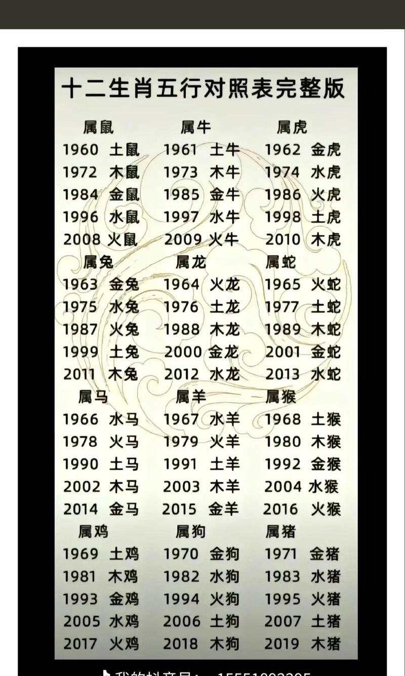 详细阅读:“群高一等”代表什么生肖,鹤立鸡群高一等打一准确生肖 “群高一等”代表什么生肖,鹤立鸡群高一等打一准确生肖