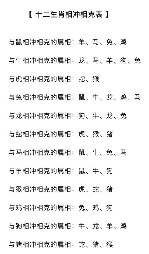 羊冲什么生肖，羊冲什么生肖克什么肖