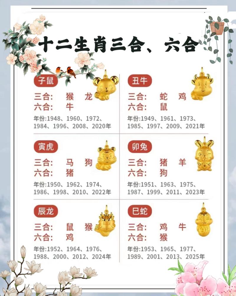 今期生肖定开龙三六取啥合数是啥，今期生肖定龙羊两字让人呼不肖是什么生肖