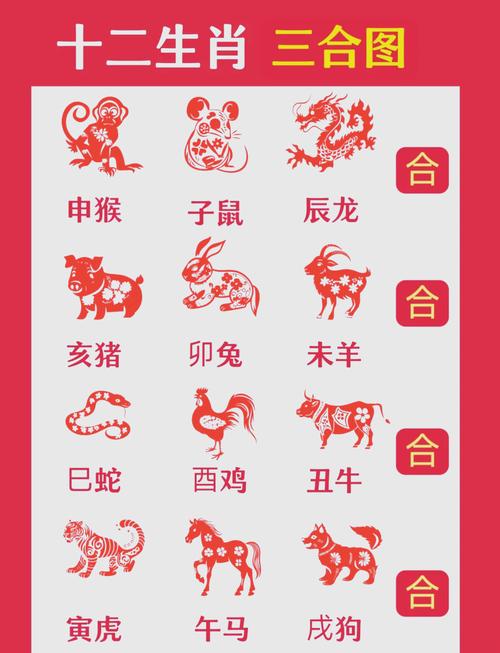 一七好合今期开最佳答案，一七合数应四开是什么生肖