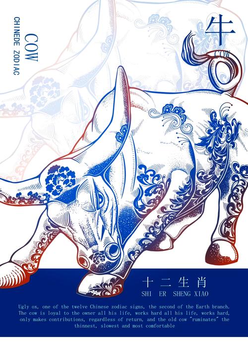 详细阅读:今期生肖出风头打一准生肖,今期生肖出风头勤劳一生为农民是什么东西 今期生肖出风头打一准生肖,今期生肖出风头勤劳一生为农民是什么东西