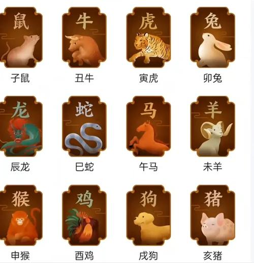 “尽善尽美”打一准确动物生肖的简单介绍