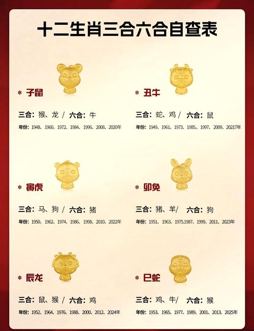 今期生肖在一门是什么动物，今期生肖最简单代表什么数字