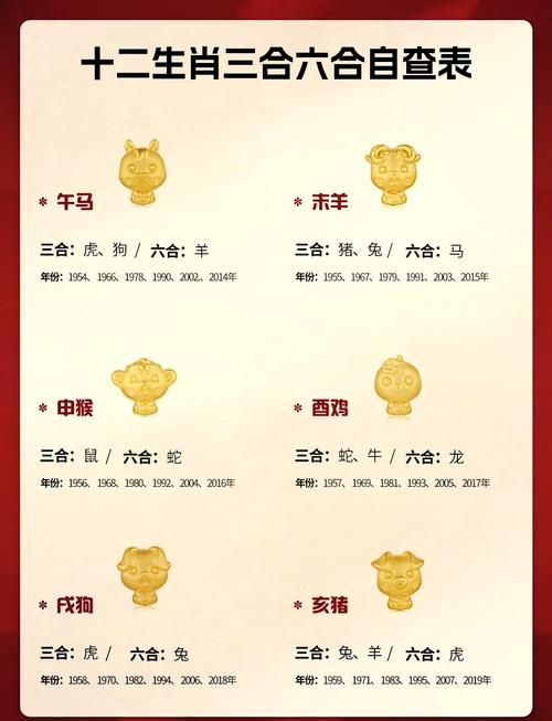 今期生肖三七开打一动物，今期生肖三七开打一动物生肖