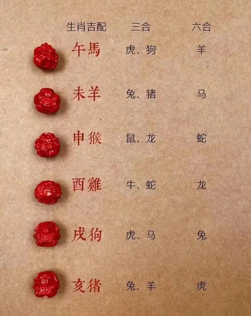 今期兔羊必出特大生肖是什么，今期兔羊必出特大生肖是什么生肖