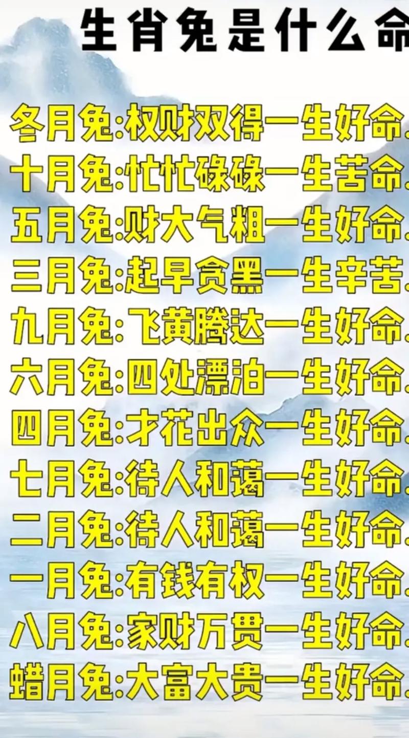 今期生肖九字头,兔来本期看四九，今期生肖九字头,兔来本期看四九是什么生肖