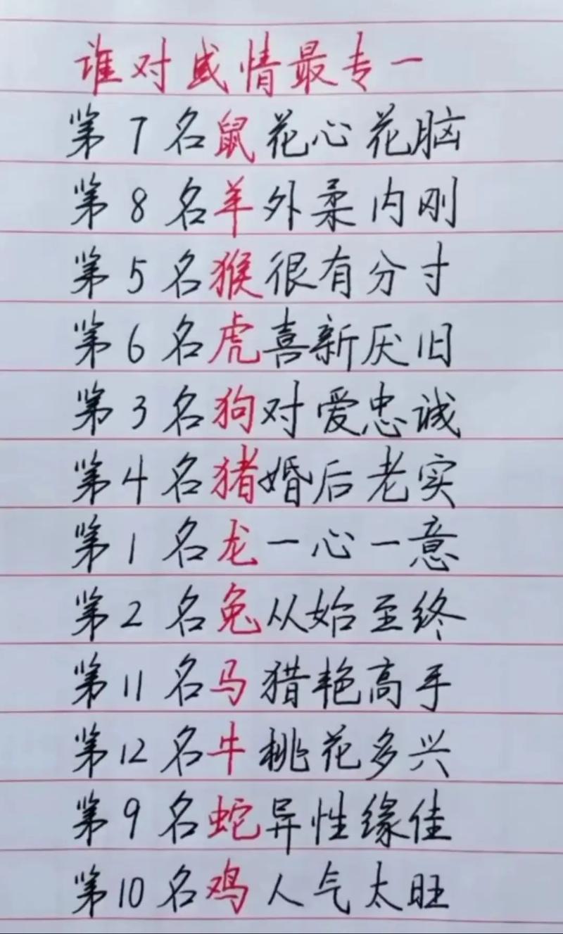 关于今期生肖不敢问,孤家寡人老光棍的信息