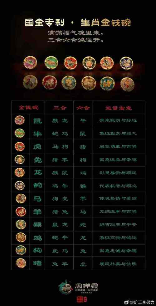 黄金的动物打一生肖的最佳答案的简单介绍