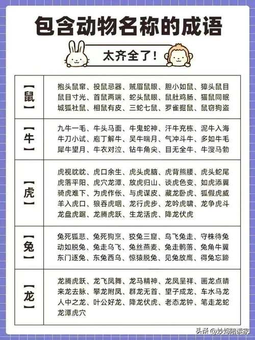 关于“生意兴隆才禄进，今期慧眼识英雄”是什么生肖动物的信息