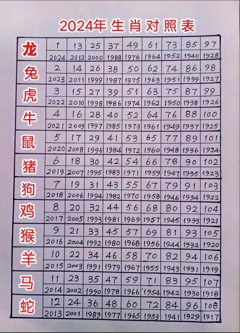 三五成群打一生肖正确生肖一数字，三五成群是什么意思打一生肖是什么动物