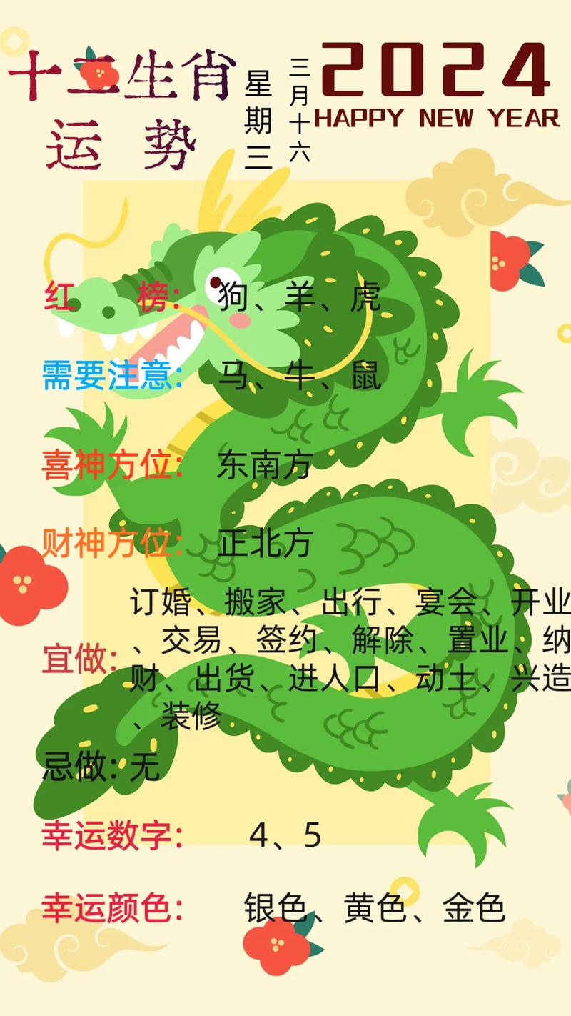 今期生肖实难猜解什么生肖，今期生肖最简单代表什么数字