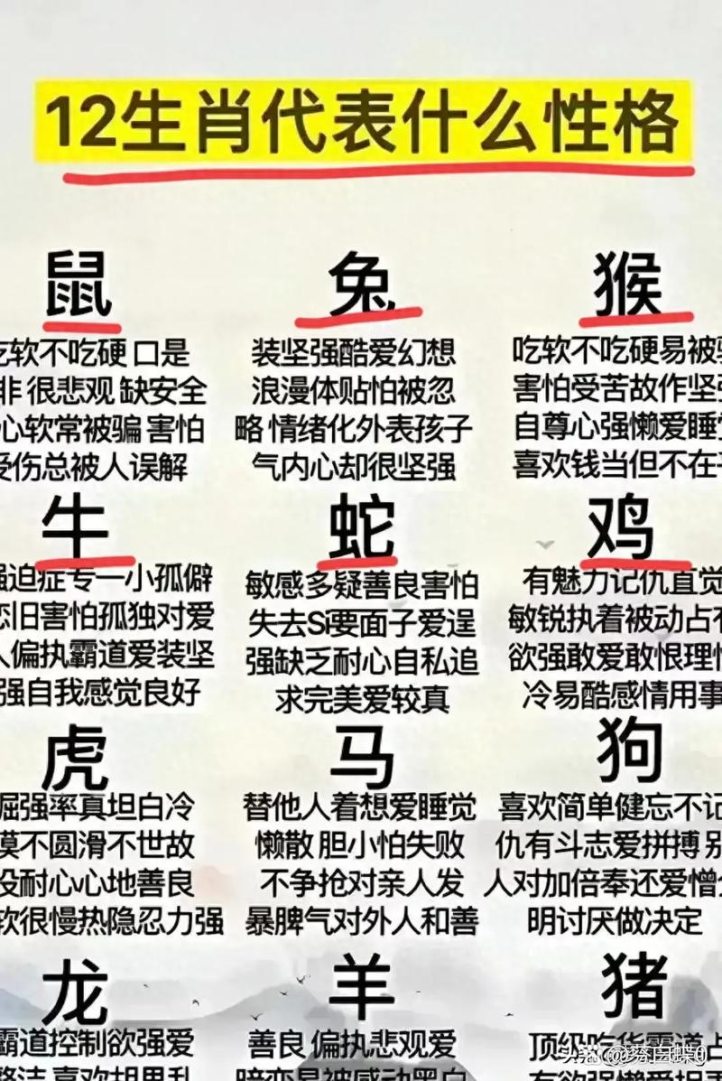 什么生肖手段卑劣，十二生肖卑劣的是什么生肖