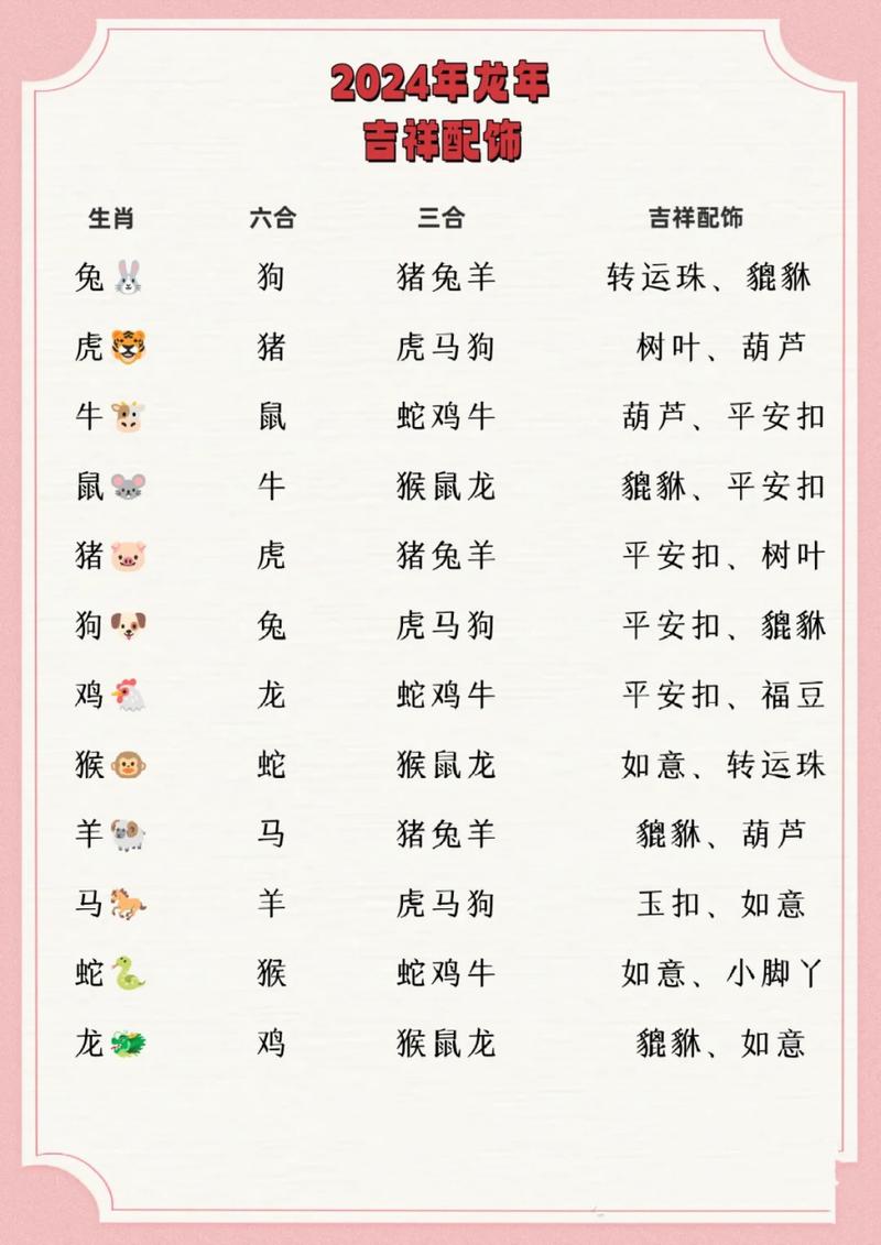 包含今期生肖二三来指什么生肖或动物的词条