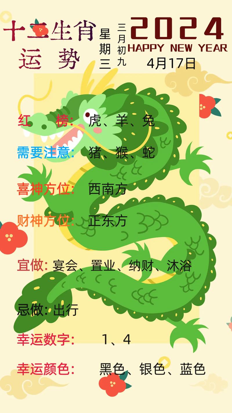 今期生肖马痴最佳答案，今期生肖马当先是什么肖