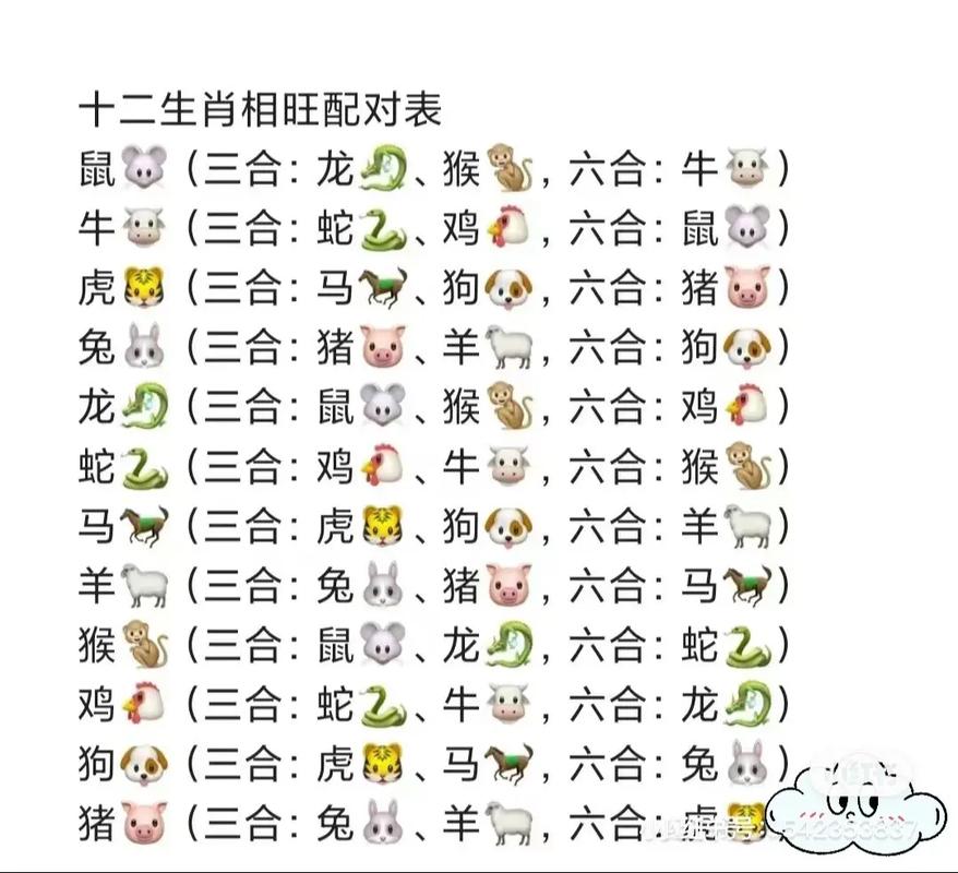 春风得意打一生肖是什么，春风得意猜十二生肖哪个生肖