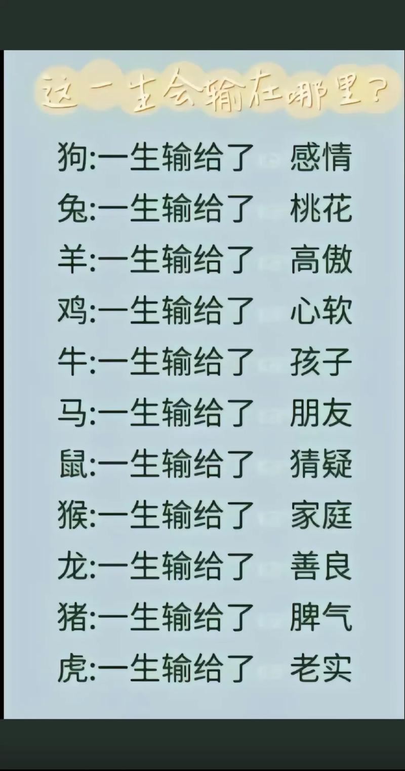 关于生肖的脑筋急转弯，2021年生肖脑筋急转弯