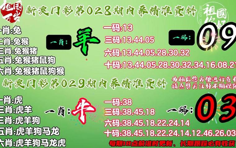 照理今期博大双正确答案，照理今期搏大双,谁能一夜十三次指什么生肖