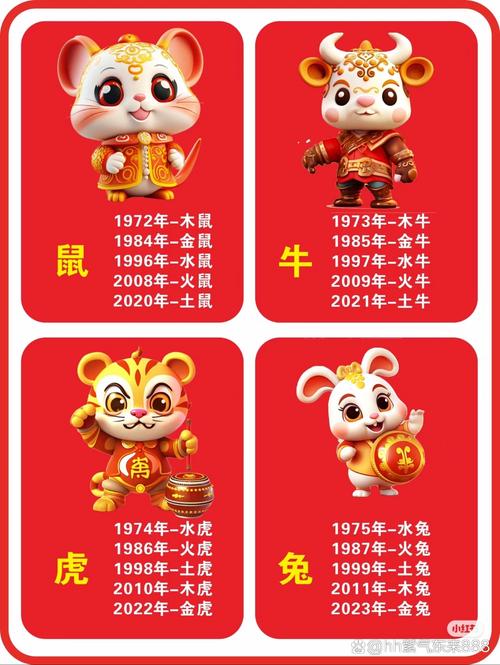 什么生肖长寿，什么生肖长寿最好