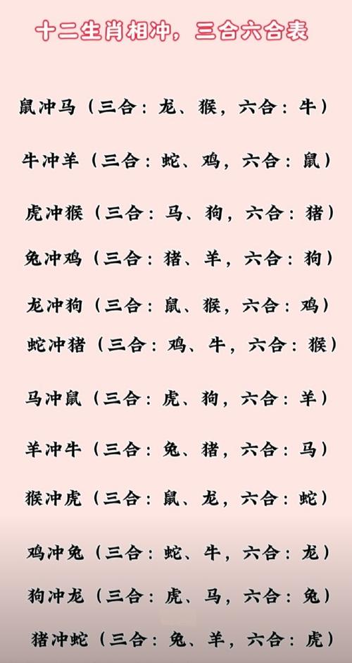 包含“森气”打一准确动物生肖的词条