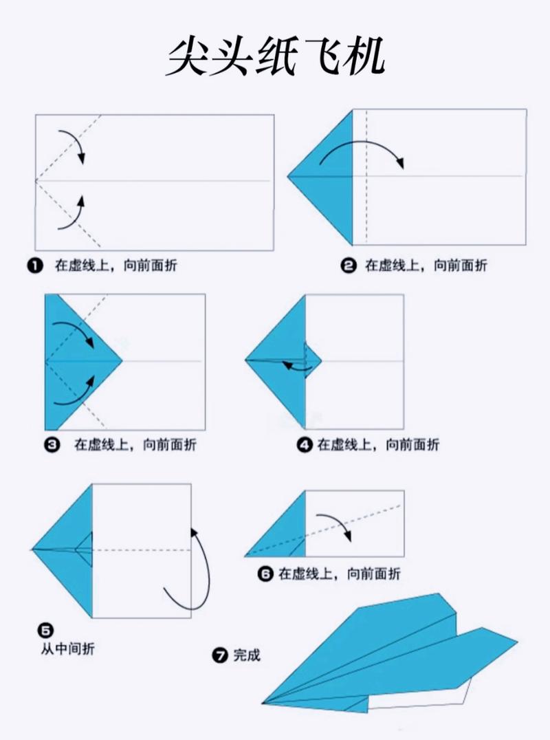 纸飞机的纸飞机，纸飞机的纸飞机教程